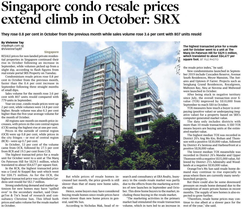 Singapore coondo resale extend climb in October: SRX