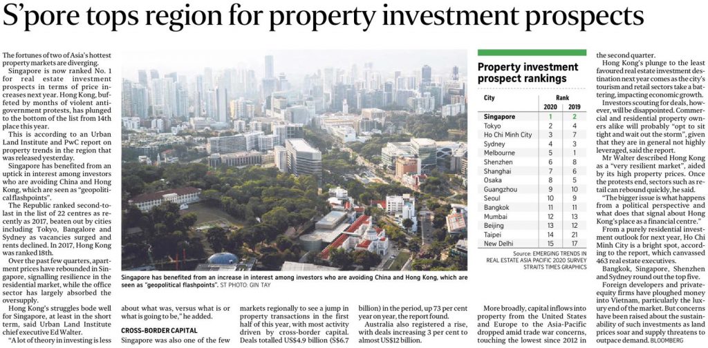 S'pore tops region for property investment prospects