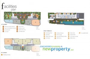 Arena Residences Site Plan