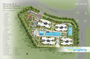 Parc Botannia Site Plan