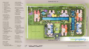 The Tapestry Site Plan