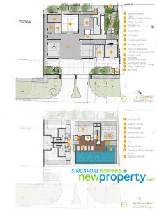 Bukit 828 Site plan