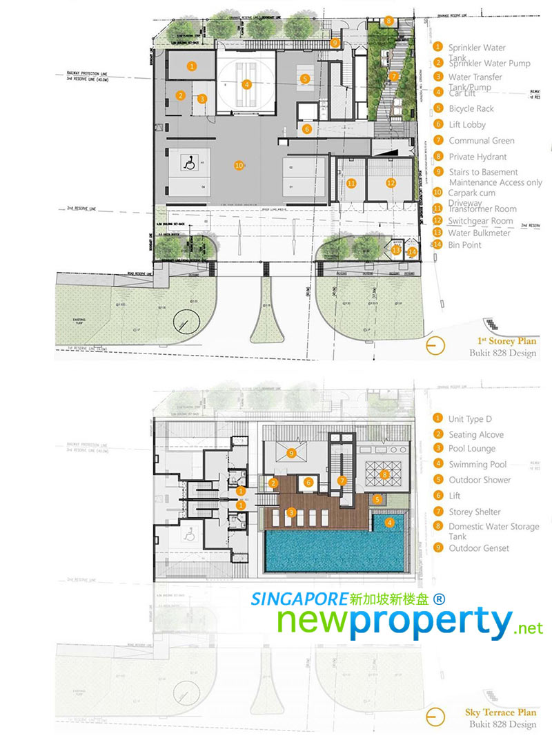 Bukit 828 Site Plan