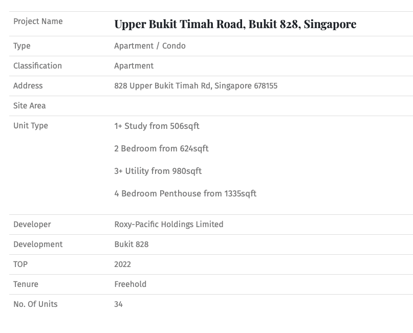 Bukit 828 Details