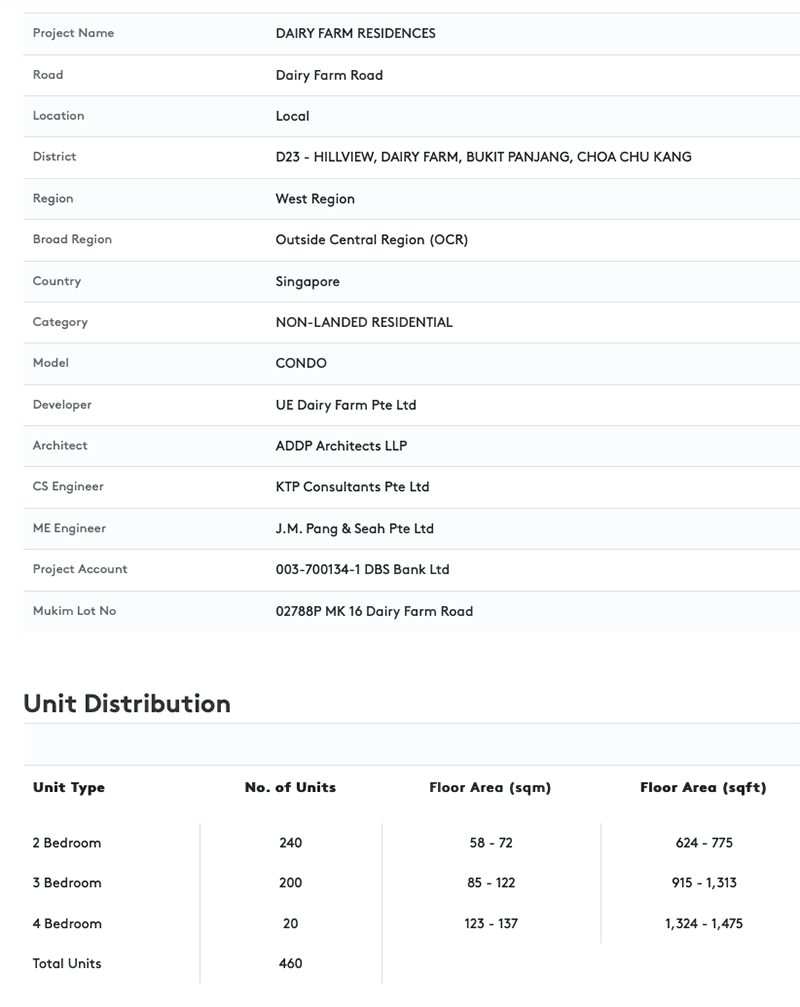 Dairy Farm Residences Project Details