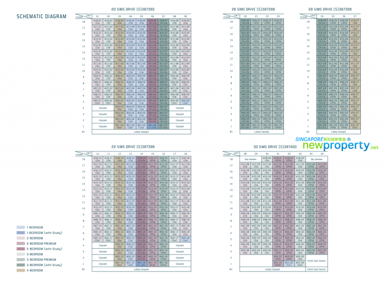 Penrose_Schematic_Diagram | SingaporeNewProperty.net