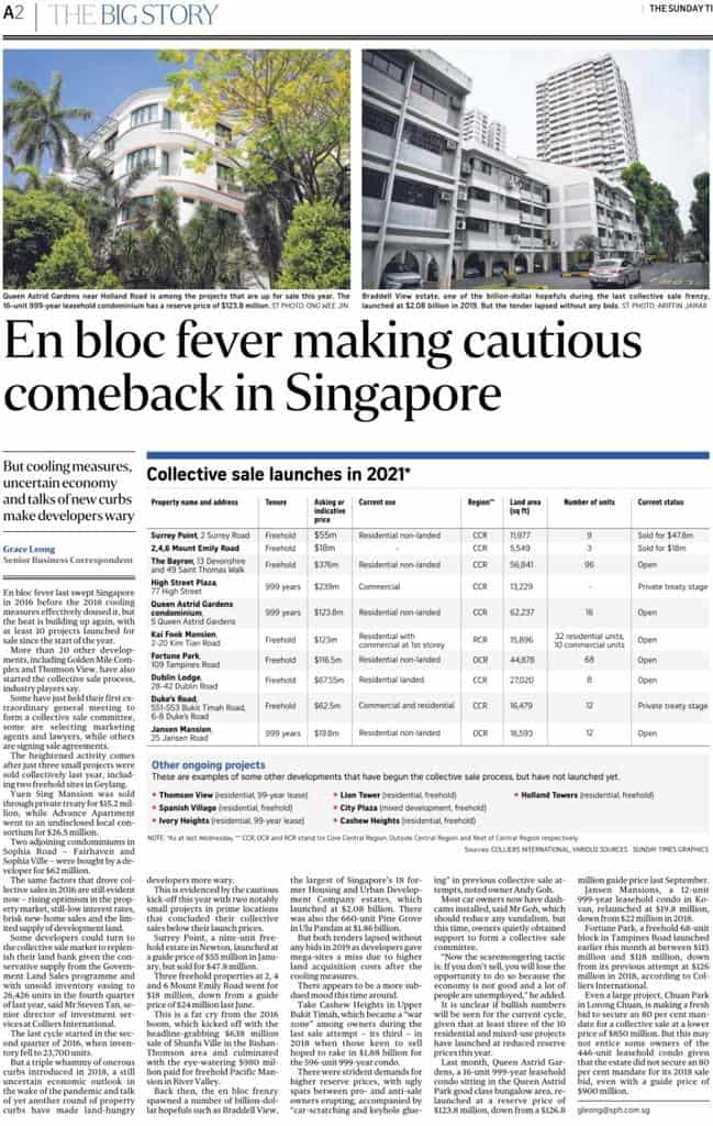 Singapore Property News - 14 March 21