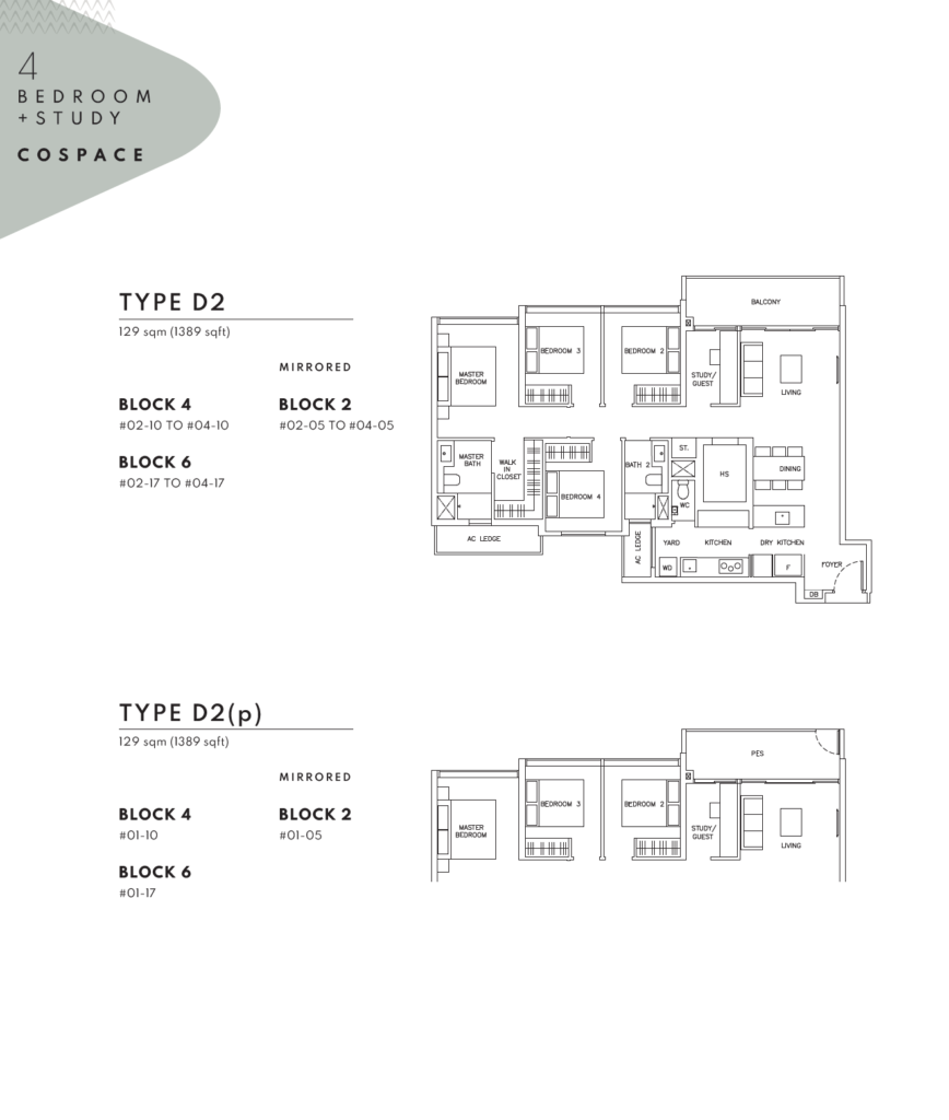 The Arden Floor Plan - 4 Bedroom + Study Cospace - D2