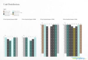 Sora Elevation Chart