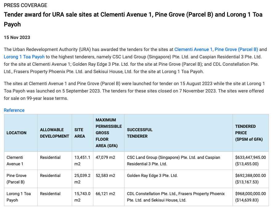 Pine Grove Parcel B Press Coverage