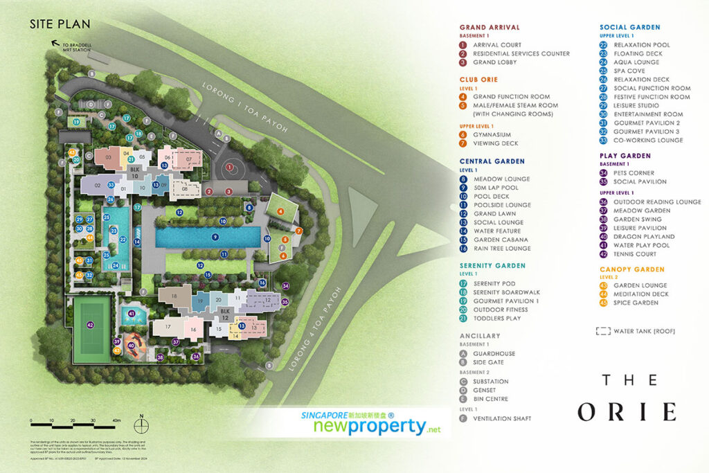 The Orie Siteplan